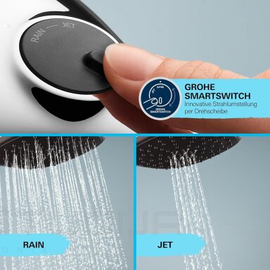 Grohe Vitalio Start System 250 virštinkinė termostatinė dušo vonios sistema