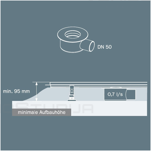 Latakas TECEdrainline Steel II su metalinėmis grotelėmis 70cm 4 Latakas TECEdrainline Steel II su metalinėmis grotelėmis 70cm 4
