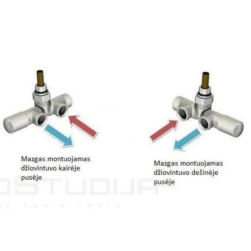 Kampinio termostato VARIO TERM Unico komplektas, chromuotas, kairinis 2