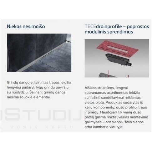 Tece Drainprofile 3 in 1 dušo latako komplektas 8 Tece Drainprofile 3 in 1 dušo latako komplektas 8