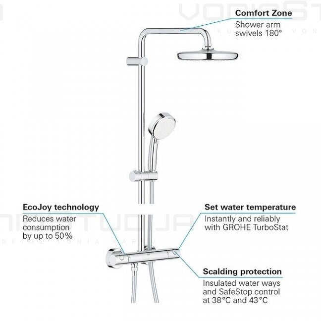 Termostatinė dušo sistema GROHE Tempesta Cosmo 27922001 3